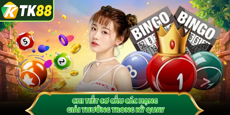 Chi tiết cơ cấu các hạng giải thưởng trong kỳ quay 